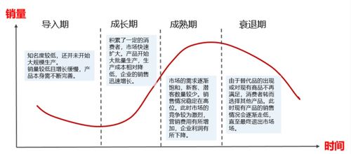 天文周期与农产品价格的神秘关联：科学还是玄学？