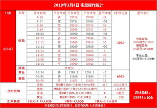 期货投资直播｜专家策略与实盘指导