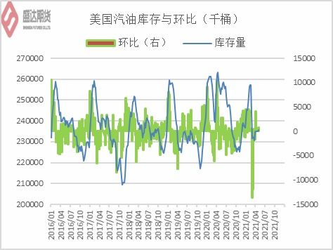 权威期货直播室｜黄金原油股指全品类行情解读