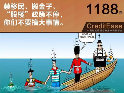 期市大事件！黄金，搞不搞？