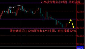 实力兑现！本周黄金三连胜，今晚聚焦原油EIA布局