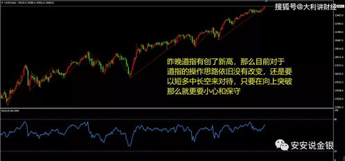昨夜原油多单止盈80点！今晚黄金、股指新策略已出炉！