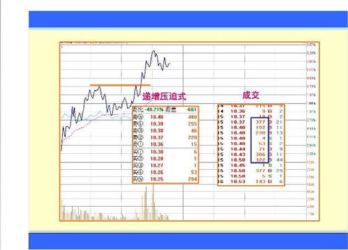 盘口暗战：解码螺纹钢主力「撤单-挂单」背后的真实意图