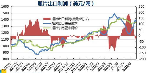 实盘期货直播｜国际行情讲解与投资策略分享