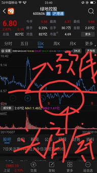 “形态学”终极应用：头肩底形态在白银期货上的确认与出击