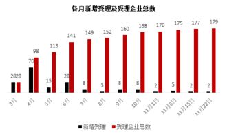 散户都在追高原油，聪明钱却在悄悄布局这个被忽视的品种！