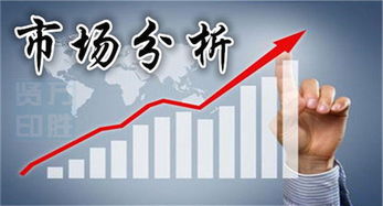别人在恐慌，我们在布局！黄金大跌后的 “捡钱” 机会分析！