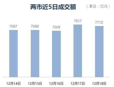 今日主力资金流向大揭秘，今日主力资金流向个股排名