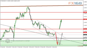 黄金走势关键点位实时解析，黄金走势最新分析预测