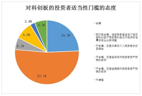 产业资本正在做什么？一线调研得到的稀土、