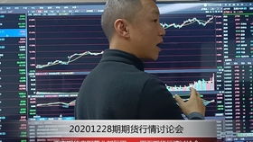 国际期货直播室｜每日行情解析与实盘教学同