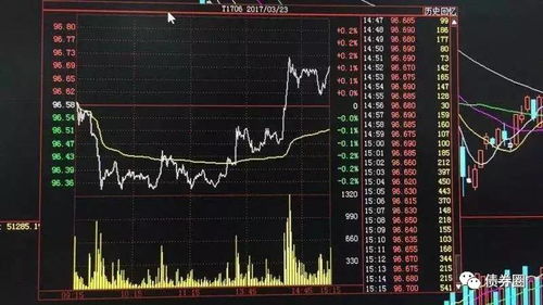 “围猎”与“反围猎”：散户如何在股指期货中识别并利用主力行为