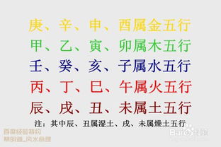 螺纹钢的“命理分析”：生辰八字看其下半年走势强弱与转折