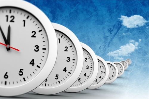 周易时间窗口预警：黄金下一变盘日临近，卦