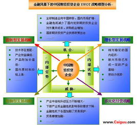 投资策略期货直播室｜国际行情讲盘与教学同步