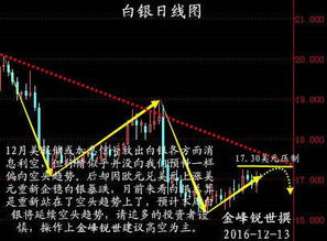 “原油宝”事件三周年反思：极端行情下的风控体系重建