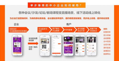 直播期间入群，享永久盘面解析服务