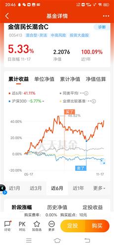 一买就跌一卖就涨？逆转“交易厄运”的实战方法