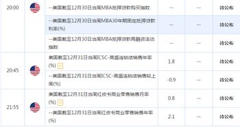 投资教学期货直播室｜每日行情讲解与操作建议