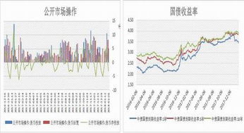 权威期货投资直播｜每日盘面分析与实战策略指导