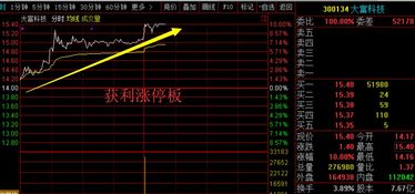 国际盘期货实盘直播｜每日走势讲盘与交易指导