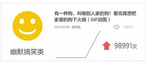 此类标题强调时效性与紧迫感，促使观众立即参与。