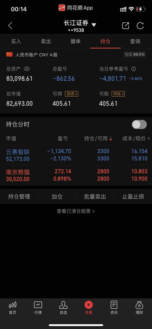 从模拟盘到实盘：跨越这道心理鸿沟的实战训练