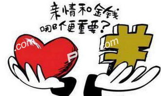 盈利时拿不住单？三招克服"恐盈症"