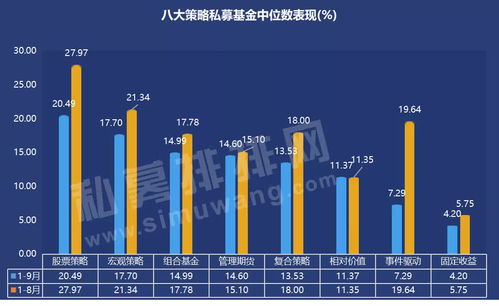 收益增强策略：如何在震荡市中通过期权获得稳定收益