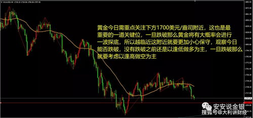 黄金原油股指策略直播｜多品种同步分析与布局