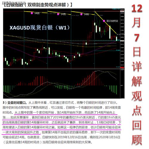 股指期货解盘室｜黄金原油同步策略分享
