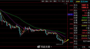 黑色系金九银十｜用季节性规律收割千亿行情
