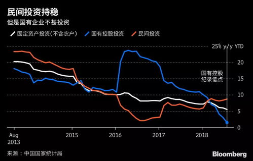 宏观数据解读｜经济指标与商品期货走势关联模型，股票指数期货的经济功能