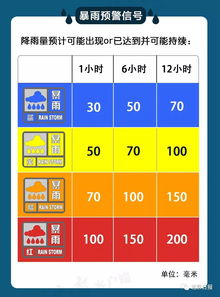 【紧急风控提示】三大品种流动性危机预警&仓位调整方案，流动性危机的具体形式