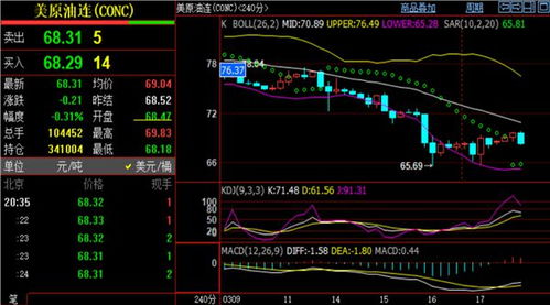 股指期货直播室｜专家讲解实时行情与策略，