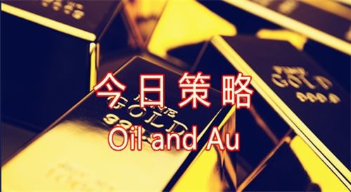 新客专享｜期货入门教学 × 黄金原油行情解析体验，黄金原油期货今日操作
