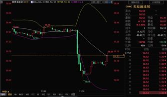 期货策略直播室｜高胜率交易模型：黄金原油