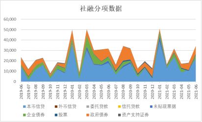 【政策速递】央行突发降准！对商品期货的立即影响分析，降准对期货市场