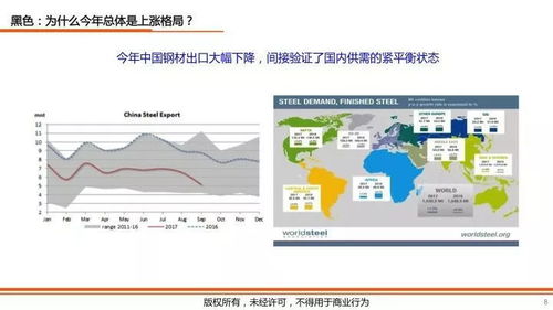 双重视角下的交易制胜法则——揭秘「宏观+微观」策略的实战密码