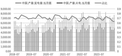 【绿色金融】碳排放权期货｜碳市场投资逻辑与交易机制详解，碳排放交易 期货