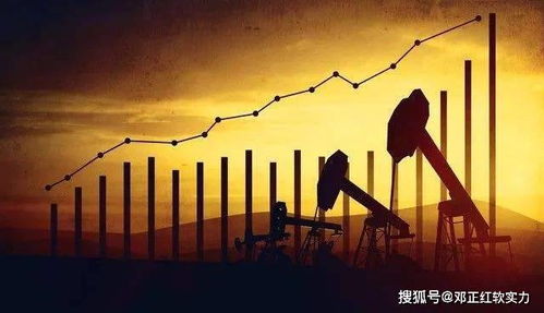 油价持续高企 引发替代能源热议，油价持续高企 引发替代能源热议的原因
