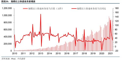 2025年10月10日集运指数（欧线）期