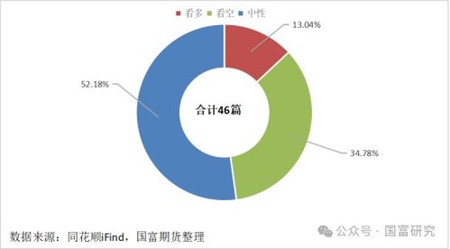 碳酸锂期货 | 10月10日碳酸锂期货一手保证金多少钱，碳酸锂期货跌破6万