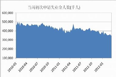 碳酸锂期货 | 需求面对锂价存有底部支撑 锂价或难以突破前高，碳酸锂期货价格走势2020年2月16日报价