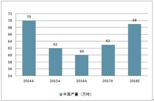 镍报价 | （2025年10月10日）今