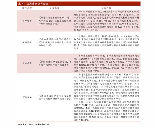 多晶硅报价 | 今日最新多晶硅期货价格行情查询（2025年10月10日），多晶硅价格行情走势