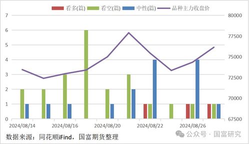 碳酸锂报价 | 今日最新碳酸锂期货价格行情查询（2025年10月10日），碳酸锂期货今日实时行情