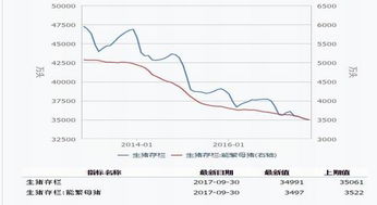 玉米淀粉报价 | 今日玉米淀粉期货价格查询（2025年10月10日），玉米淀粉价格行情监测 30日数据