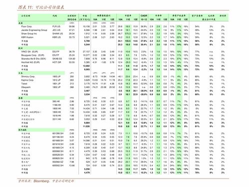 苹果报价 | 今日最新苹果期货价格行情查