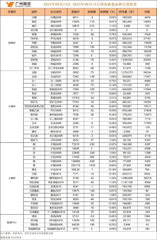 早籼稻报价 | 今日早籼稻期货价格行情查询（2025年10月10日），早籼稻主力